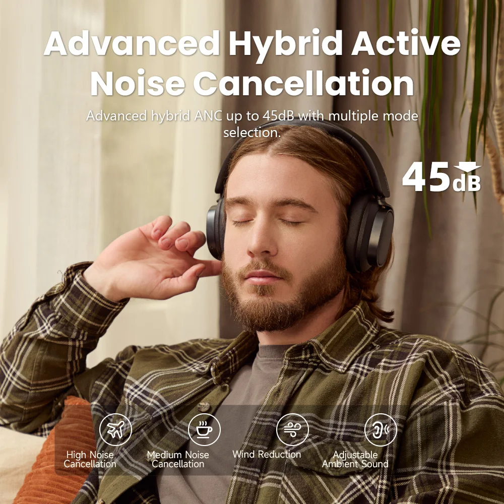 Edifier ES850NB Wireless Over-Ear Headphone Hybrid ANC -45dB Hi-Res LDAC 92H Battery Fast Charge Bluetooth V5.4 AI Call Earphone